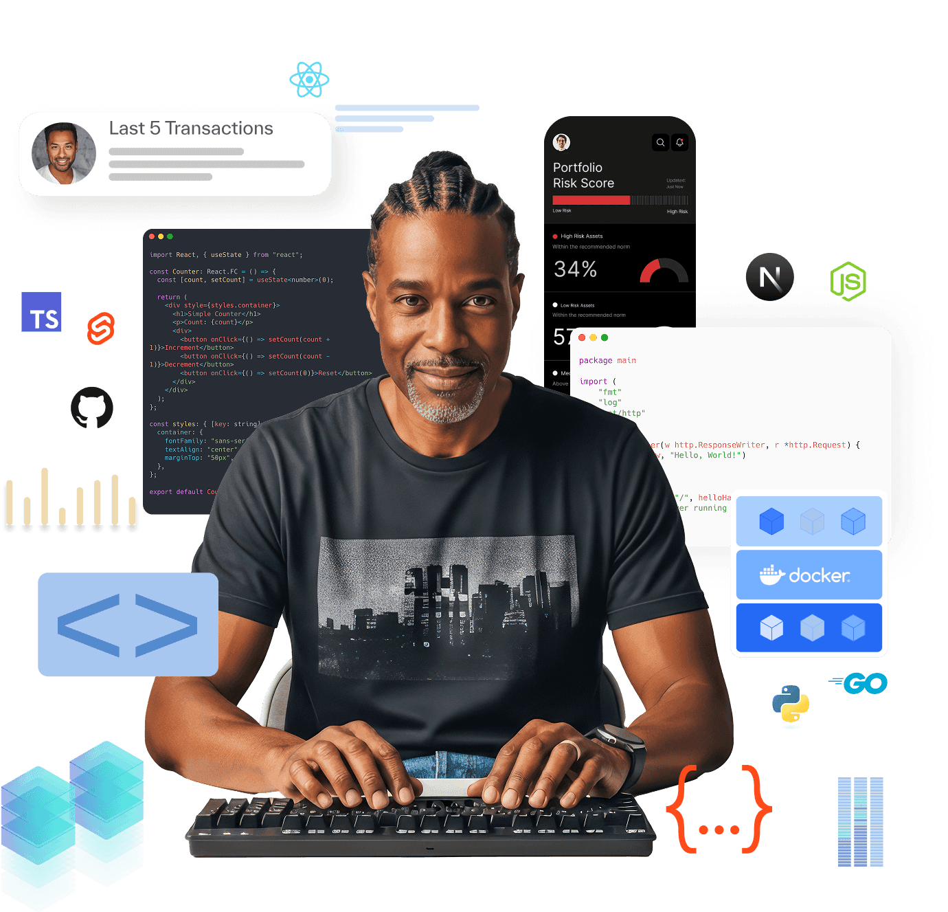 End to End Software. Dream, build and scale