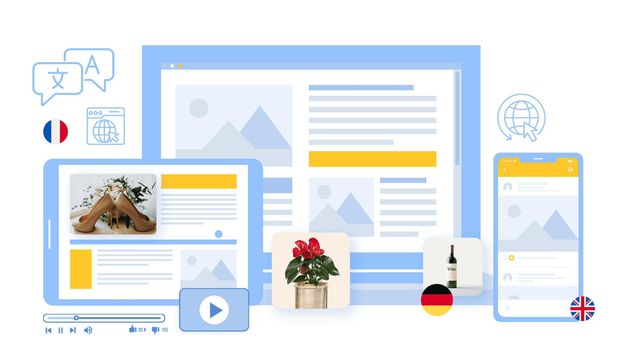 Professional Website (German + English optional)